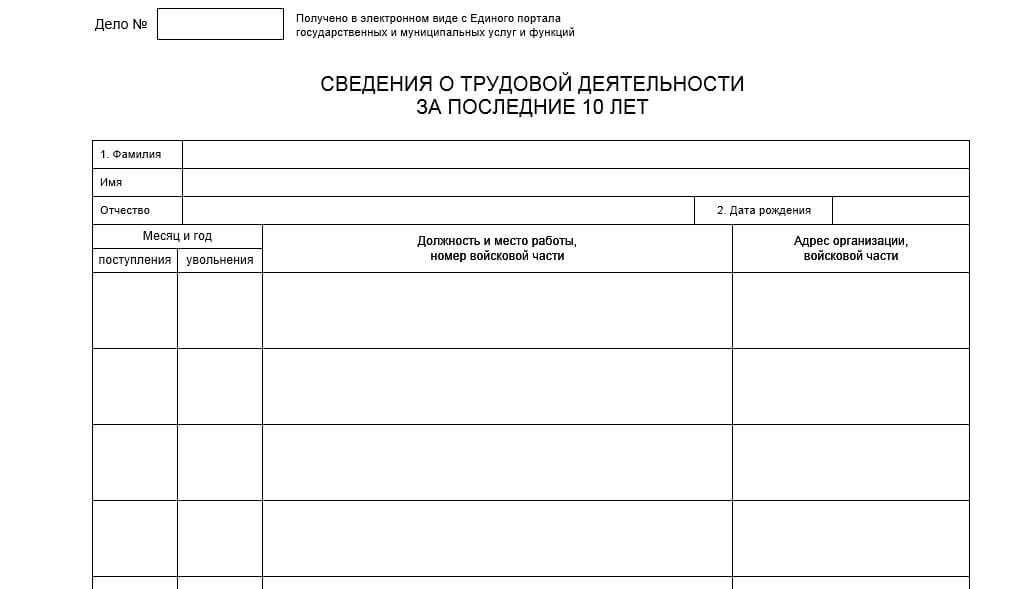 Сведения о трудовой деятельности. Сведения о трудровой деят. Сведения ОТР трудовой деятельности. Сведения о трудовой деятельности образец. Сведения о трудовой деятельности за последние 10 лет.