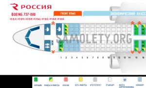 Авионската флота на S7 Airlines: возраст, распоред и прегледи Локација на седиштата во кабината на авионот s7