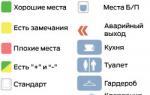 Cabine-indeling en de beste stoelen aan boord van het Aeroflot A330 A 330 200 vliegtuigdiagram van de beste stoelen