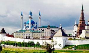 Татарстан: население и градови на републиката Име на градовите Татарстан на татарски јазик