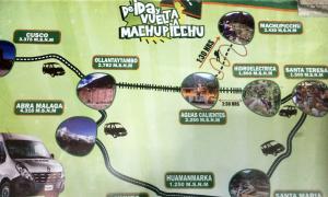 Machu Picchu Stap voor stap Tour Machu Picchu Tours