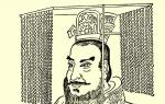 Graf van Qin Shi Huang – – het grote graf van de grote keizer van China