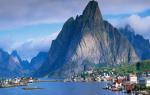 Norway: interesting data and facts about the country Interesting facts about Norway in brief