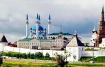 Tatarstan: bevolking en steden van de republiek Naam van de steden van Tatarstan in de Tataarse taal