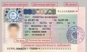 Hellas: for å reise til landet med sol og oliven trenger du et Schengen-visum